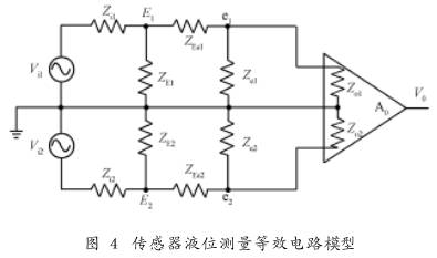 非滿管電磁流量計傳感器液位測量等效電路模型圖