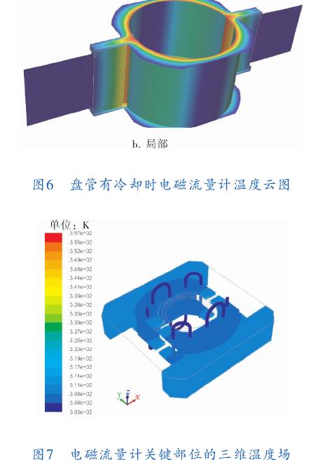 電磁流量計(jì)關(guān)鍵部位的三維溫度場(chǎng)