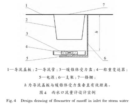 雨水口流量計設(shè)計實例圖示
