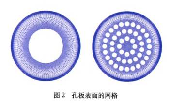 孔板流量計表面的網(wǎng)格圖示